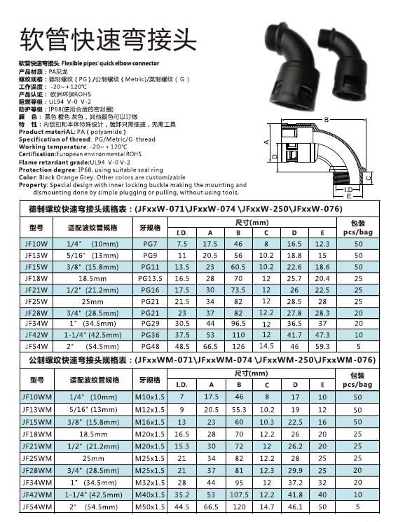 TB2c1QNeAOWBuNjSsppXXXPgpXa_!!2712851255